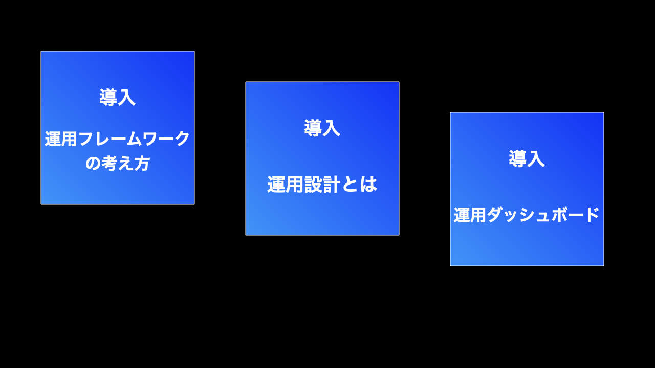 運用設計導入コース